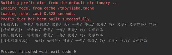Python實現Wordcloud生成詞云圖的示例