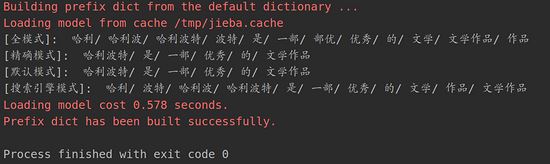 Python實現Wordcloud生成詞云圖的示例