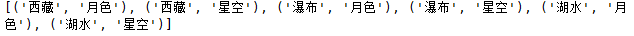 Python itertools.product方法代碼實例