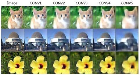 python實現拼接圖片