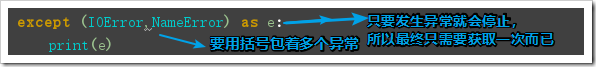 python異常處理、自定義異常、斷言原理與用法分析