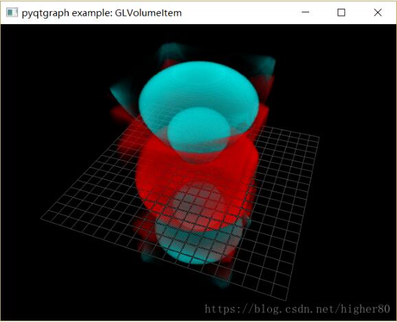 Python3.x+pyqtgraph實(shí)現(xiàn)數(shù)據(jù)可視化教程