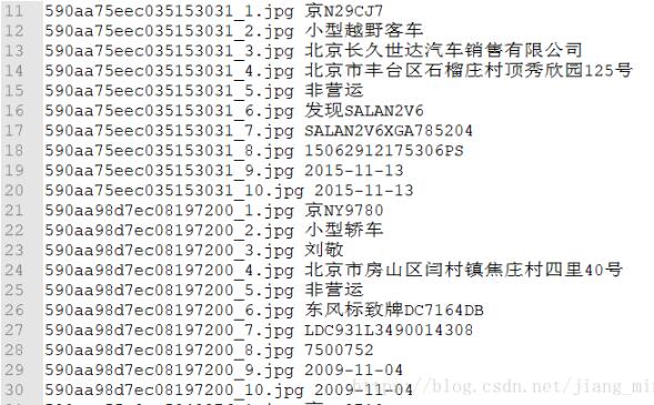 python 判斷txt每行內(nèi)容中是否包含子串并重新寫入保存的實(shí)例