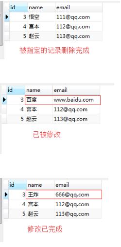 python 鏈接sqlserver 寫接口實例