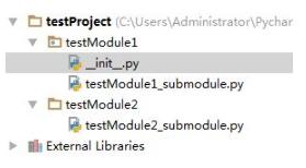 Pycharm+Python工程,引用子模塊的實現