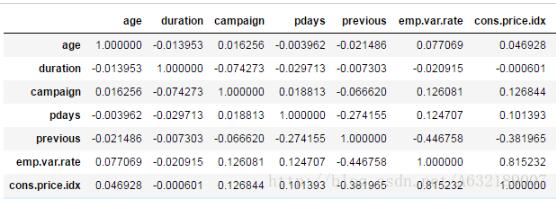 基于Python數據分析之pandas統計分析