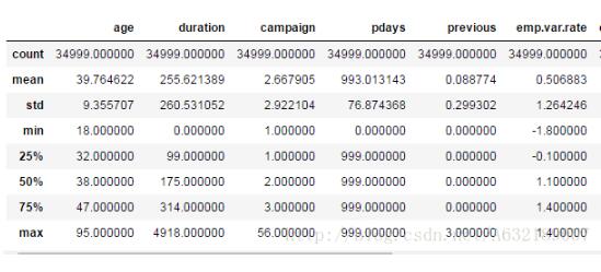 基于Python數據分析之pandas統計分析