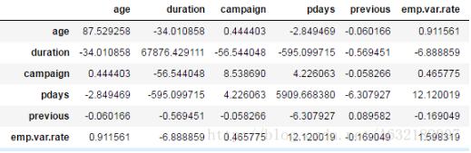 基于Python數據分析之pandas統計分析