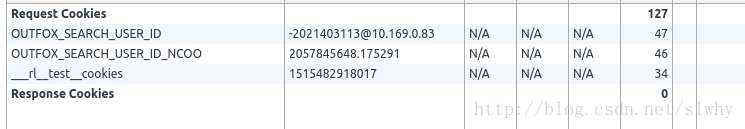 Python 調用有道翻譯接口實現翻譯