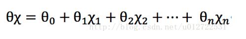 python實現logistic分類算法代碼