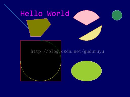 python ImageDraw類實現幾何圖形的繪制與文字的繪制