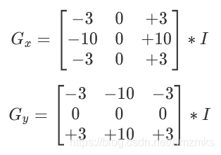 Python OpenCV實現邊緣檢測