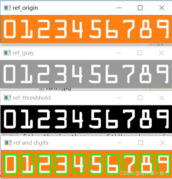 使用Python+OpenCV進行卡類型及16位卡號數字的OCR功能
