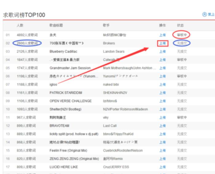 網易云音樂怎么上傳歌詞?網易云音樂上傳歌詞步驟一覽