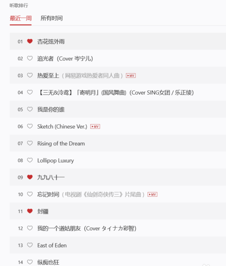 網(wǎng)易云音樂如何查看好友歌單?網(wǎng)易云音樂查看好友歌單方法詳解