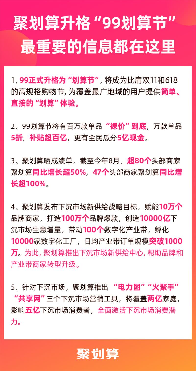 淘寶99劃算節什么時候開始？99劃算節買什么最劃算？