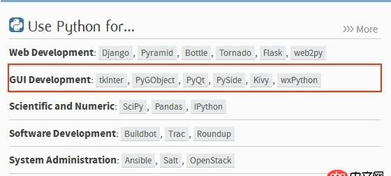python開發的腳本想上個ui,用哪個庫來繪制窗口比較好?求推薦