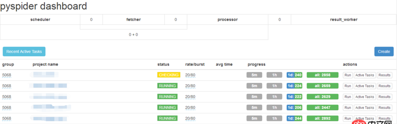 python - pyspider 定時(shí)爬取問(wèn)題