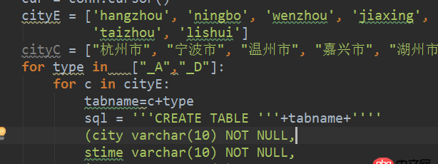 mysql - Python創建相同結構的多個數據庫表,表名是循環添加的。