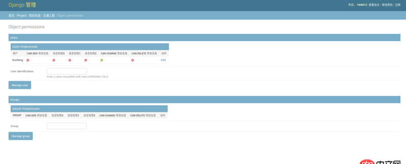 python - 使用django-guardian賦予的object-permission在admin后臺不生效，這是怎么回事？