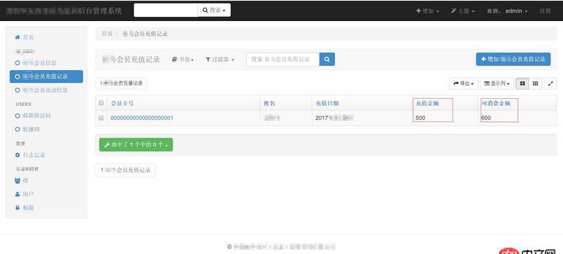 Python Django xadmin 可以對數據進行簡單的邏輯處理嘛？