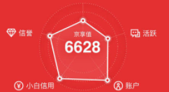 京東商城怎么京享值_京東商城京享值方法說明