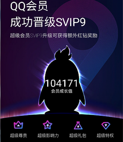 QQ超級(jí)會(huì)員怎么發(fā)紅包_SVIP9免費(fèi)發(fā)紅包方法說明
