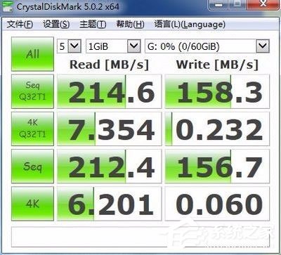 Win8系統如何在U盤上完美使用Windows To Go?
