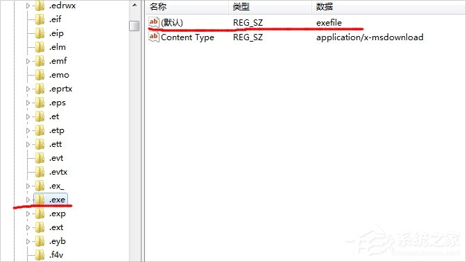 Win7桌面圖標打不開怎么辦？