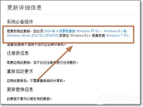 安裝完KB3035583補丁卻沒有收到Windows10預訂圖標如何解決？