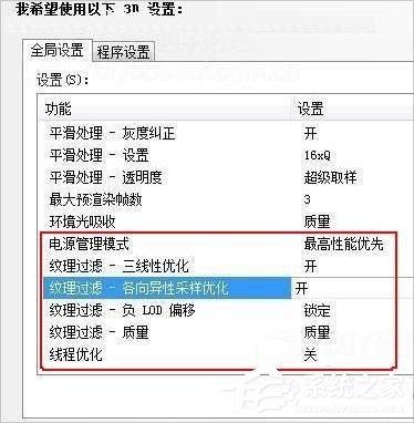 Win7系統Nvidia控制面板怎么設置？