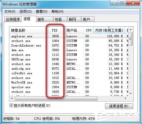 Win7任務管理器pid怎么顯示出來？