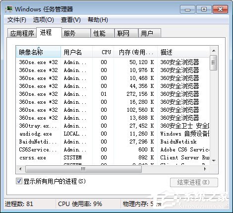 Win7系統下任務管理器怎么查看進程的線程數?