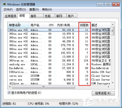 Win7系統下任務管理器怎么查看進程的線程數?