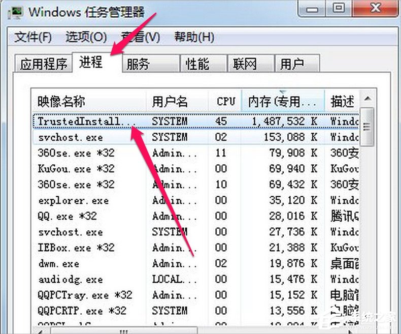 Win7系統Trustedinstaller.exe占用內存高怎么辦?
