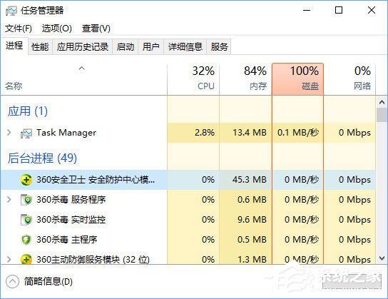 Win10任務管理器下的結束任務按鈕顯示空白怎么辦?