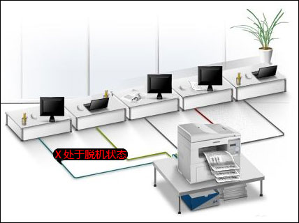 Win7打印機脫機狀態怎么辦？Win7打印機出現脫機狀態如何解除？