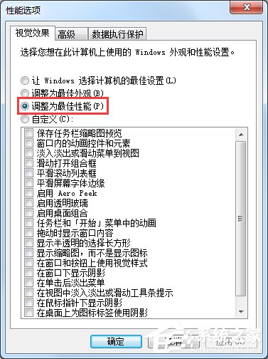 Win7顯示器驅(qū)動程序停止響應后又恢復了怎么辦?