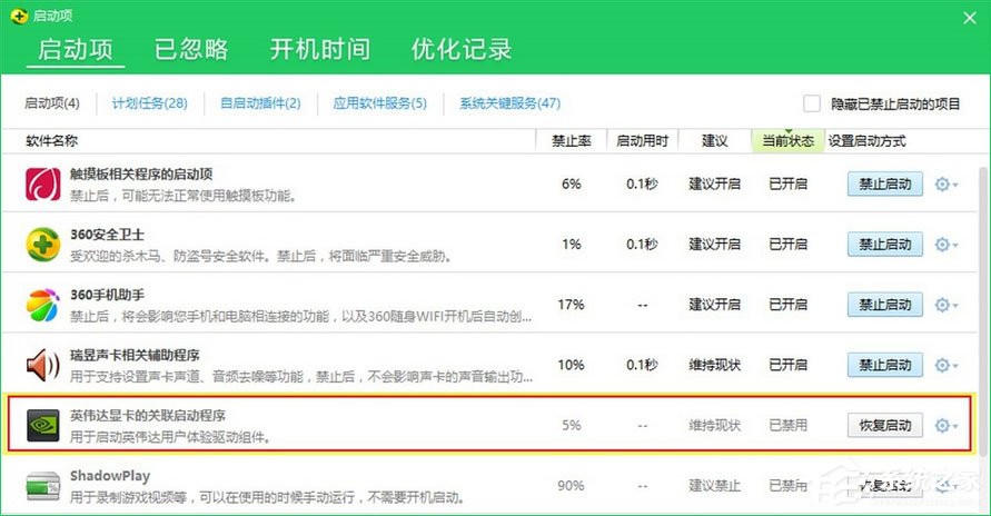 Win10提示“您當前未使用連接到NVIDIA GPU顯示器”怎么辦？