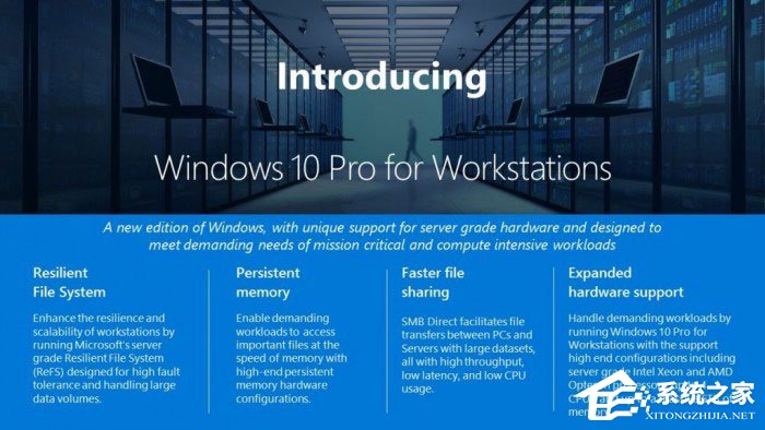 Win10 16257如何升級為最高端版本W(wǎng)in10 Pro for Workstations？