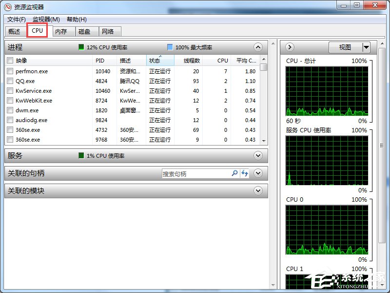 Windows7系統資源怎么看？