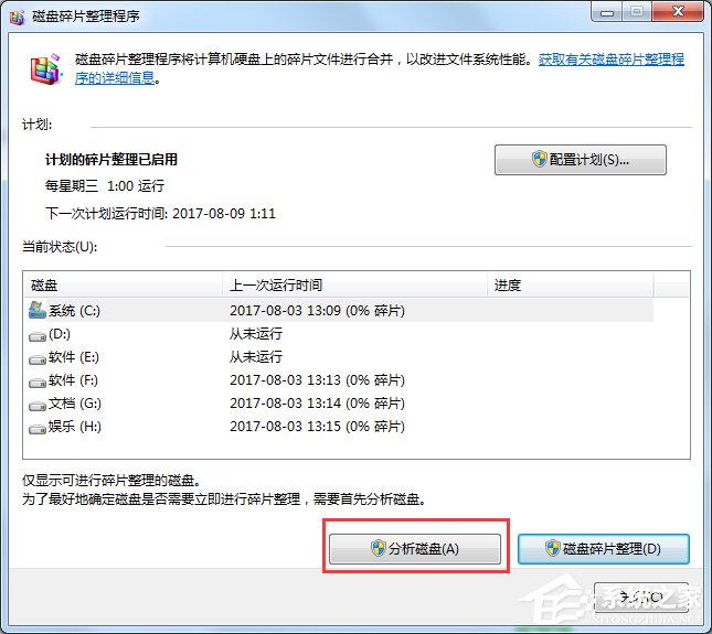 Windows7電腦反應變慢怎么辦？