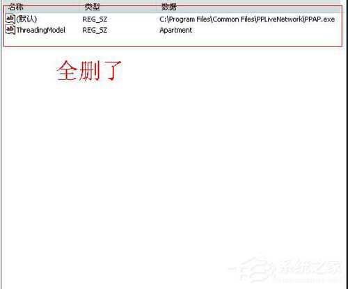 ppap.exe是什么？Win7系統如何刪除ppap.exe？