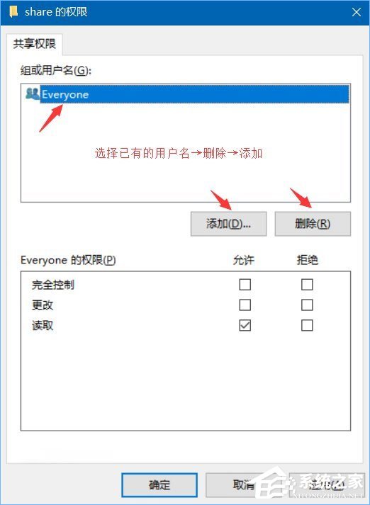 Win10系統(tǒng)下共享文件夾如何設(shè)置密碼訪問?