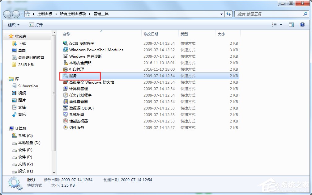 Win7系統Nvidia控制面板打不開怎么辦?