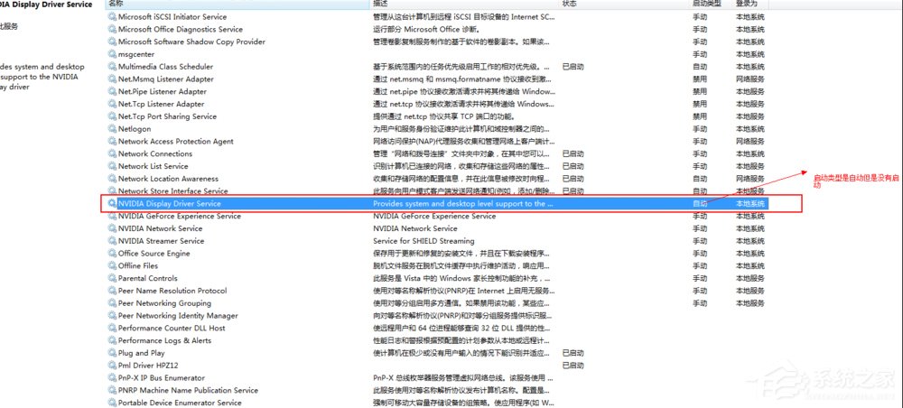 Win7系統Nvidia控制面板打不開怎么辦?
