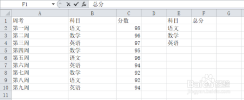 Excel的Sumif函數使用方法分享