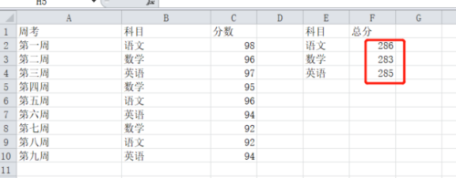 Excel的Sumif函數使用方法分享