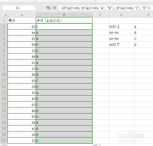 用excel完成分?jǐn)?shù)ABCD評(píng)價(jià)方法分享