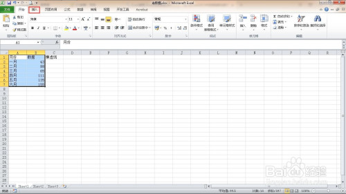 快速設定excel趨勢走勢圖方法分享
